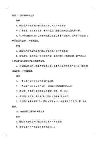 酒销售方案
