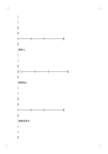 建筑工程协议书