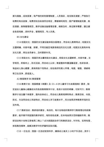 幼儿园督导评估自查报告