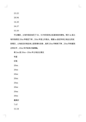 房地产市场调研报告集锦