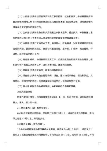 关于工地防台风应急预案