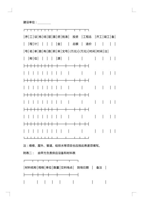 建筑工程施工项目承包合同书