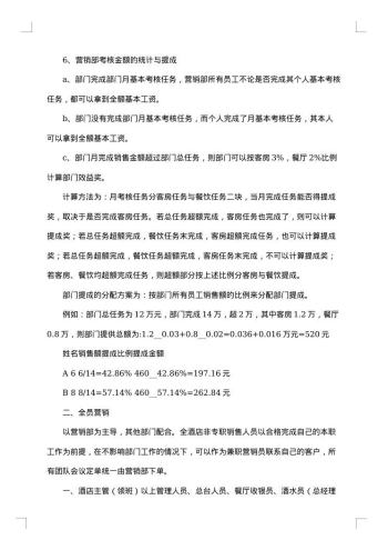 酒销售方案