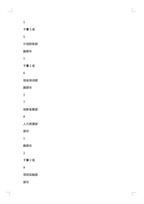 大学活动策划书_大学社团活动方案
