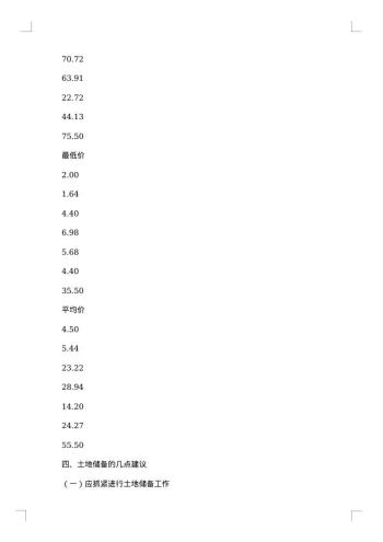 房地产市场调研报告集锦