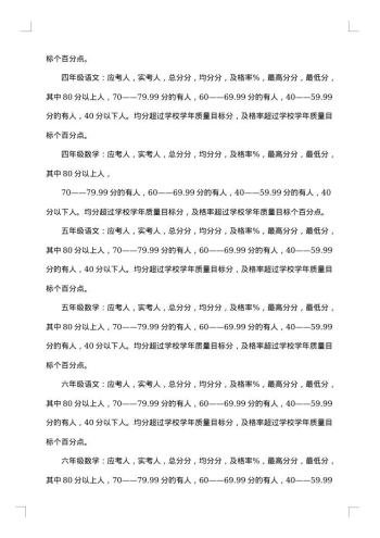 20xx年春季工作总结