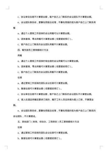酒销售方案