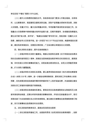 消防通知集锦