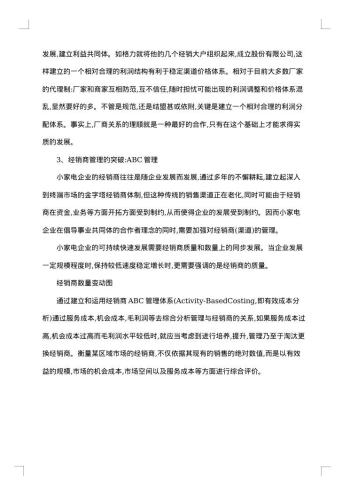 市场调查报告