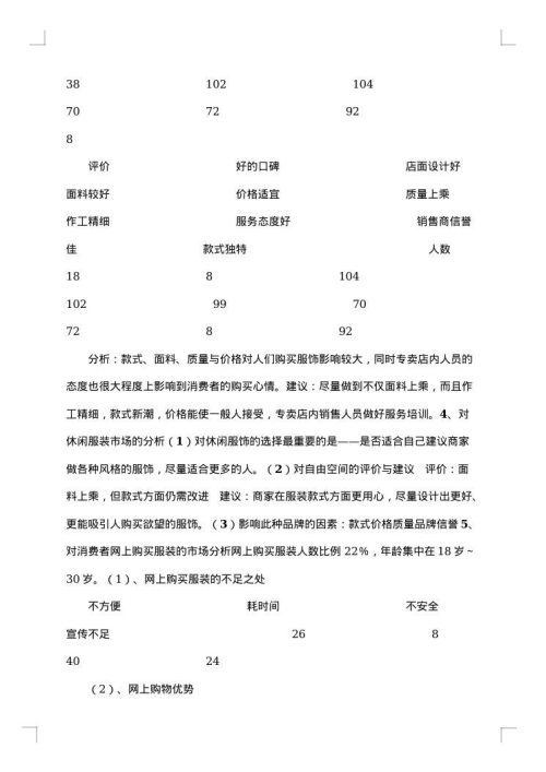 品牌服饰服装校园营销策划书