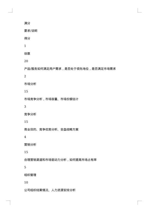 策划计划书