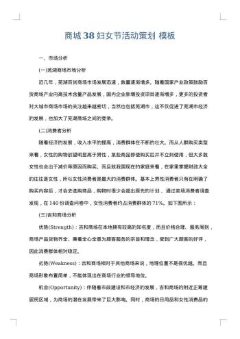 商城38妇女节活动策划