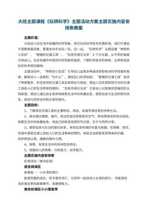 幼儿园大班主题课程《玩转科学》主题活动方案主题实施内容安排表