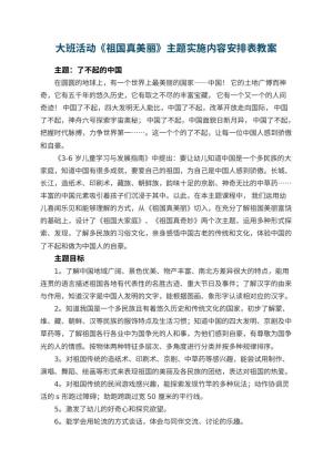 幼儿园大班活动《祖国真美丽》主题实施内容安排表预览
